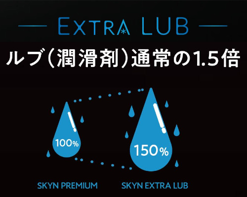 Fuji Latex - SKYN Extra Lube 10's Pack photo