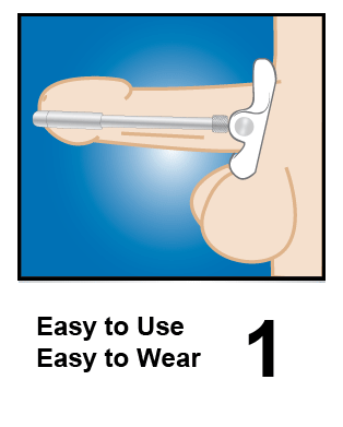 Size Matters - Deluxe Penile Aide System - White photo