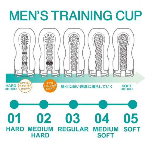 Tenga - 男性訓練杯完事訓練 03 標準型 照片