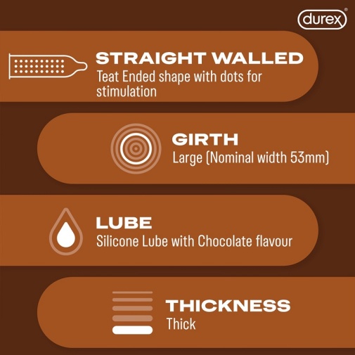 Durex - 巧克力味凸點 3個裝 照片