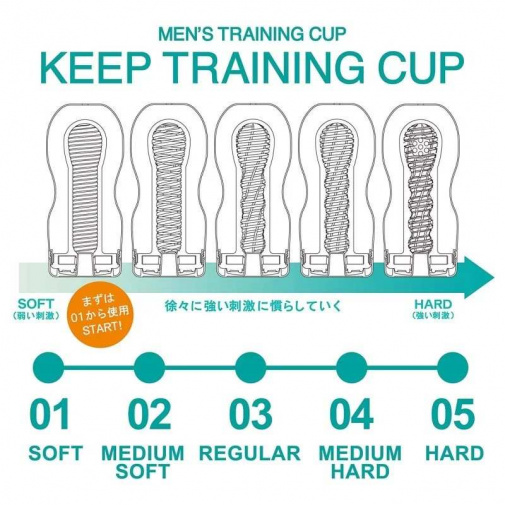 Tenga - 男性訓練杯持久訓練 01 柔軟型 照片