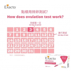 Exacto - Ovulation Test - 10 Test/Box photo