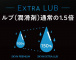 Fuji Latex - SKYN Extra Lube 10's Pack photo-2