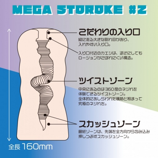 SSI - Mega Stroke 2 代 - 大开天 扭麻花自慰器 照片