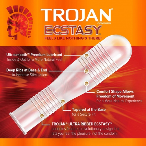 Trojan - 双重扭纹狂喜乳胶安全套 73/53mm 3片装 照片