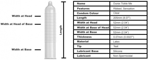 Durex - 螺紋避孕套 12個裝 照片