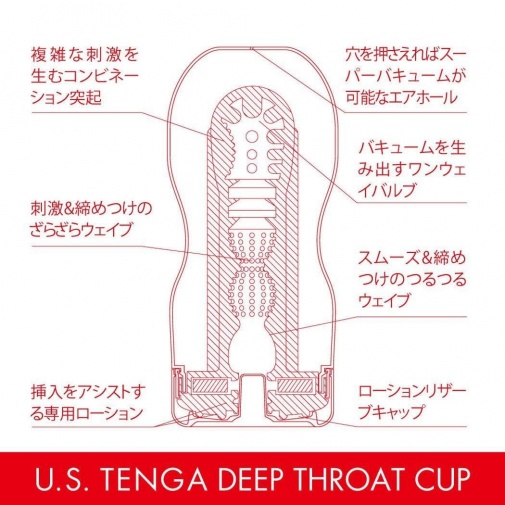 Tenga - US Deep Throat Cup photo