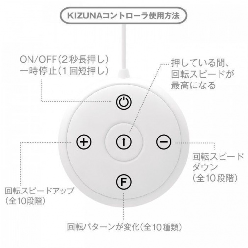 SSI - Kizuna 乳頭震動吸吮系列控制器 照片