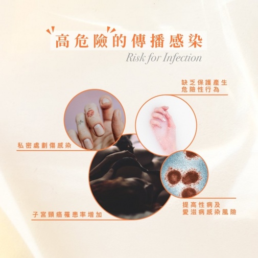 Play & Joy - Finger Condom Standard 25's Pack photo