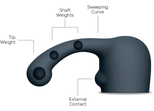 Le Wand - Curve Weighted Silicone Attachment photo
