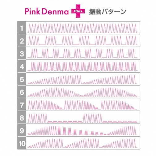 SSI - Pink Denma 1+ photo