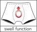 Svenjoyment - Swell 内裤 - 黑色 - 大码 照片-3