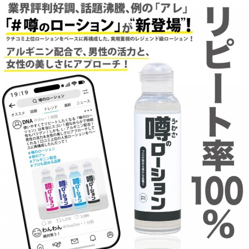 SSI - Rumored Anal Lotion - 180ml 照片
